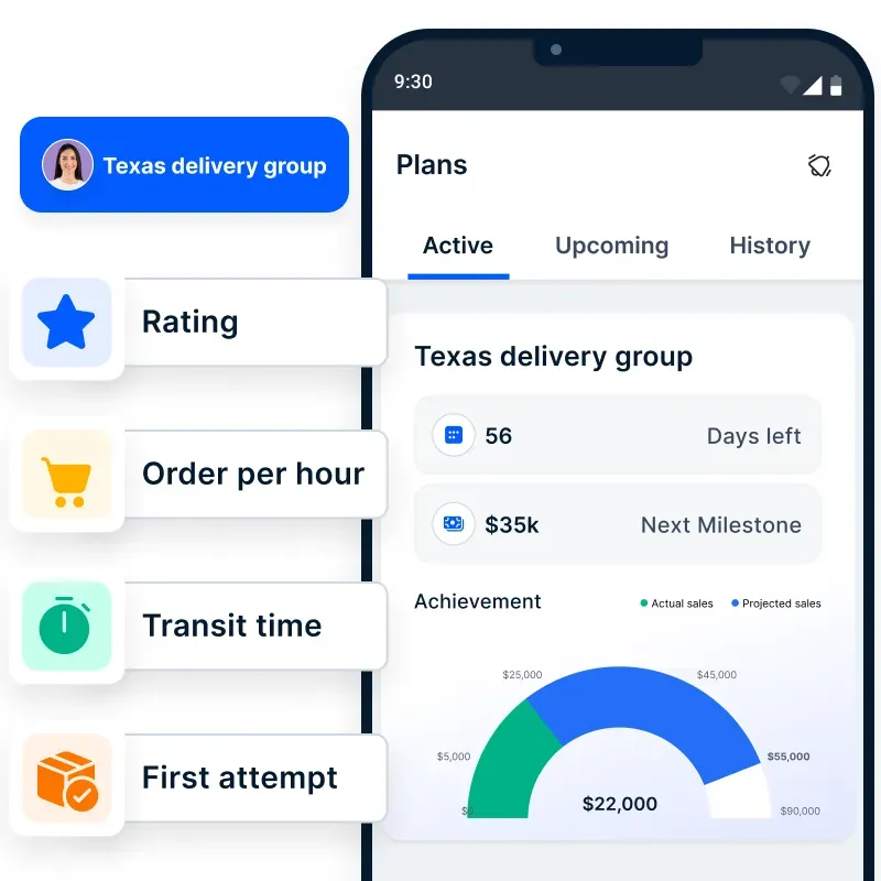 Empuls-performance dashboard