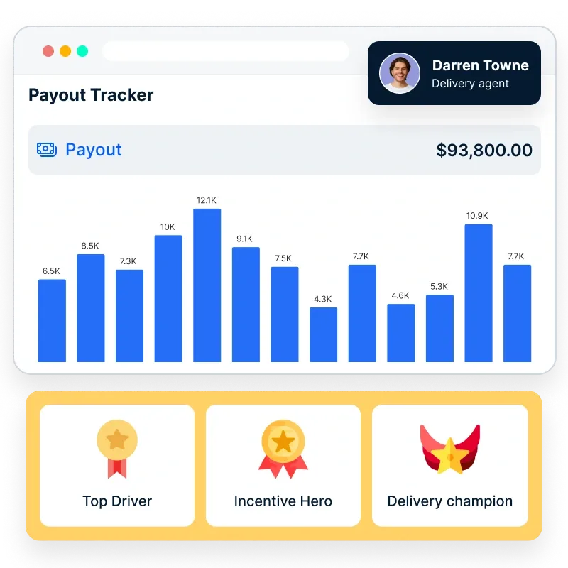Personalized earnings calculators