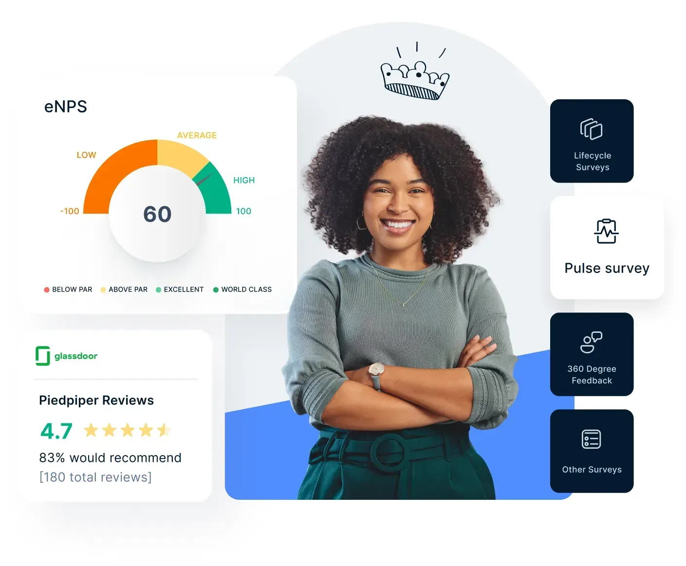 employee retention with Empuls