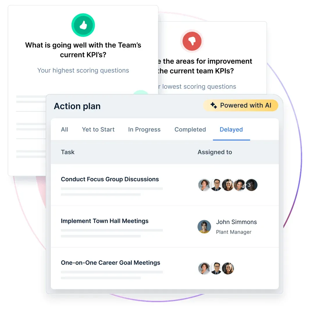Empuls-AI-driven action plans & automated follow-ups