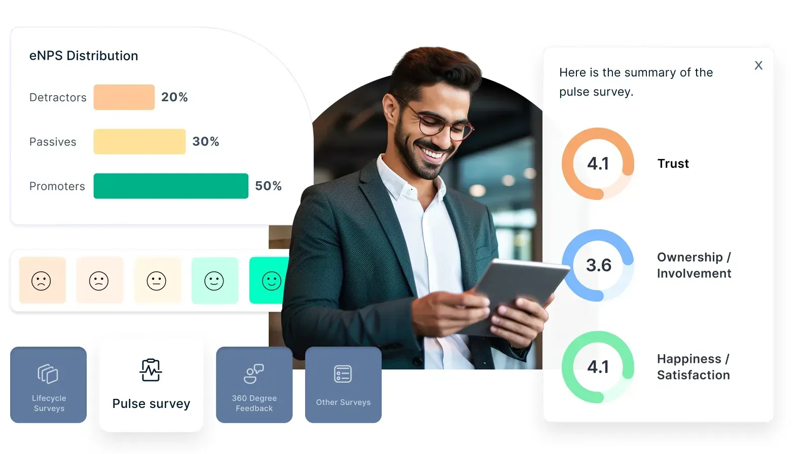 Empuls Employee Net Promoter Score