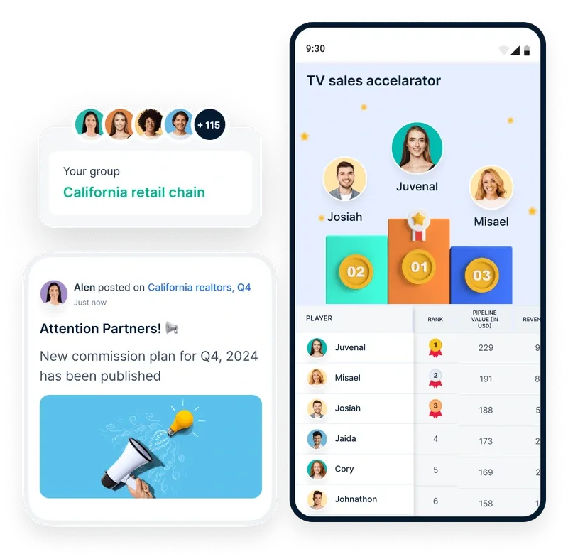 compass sales gamification 