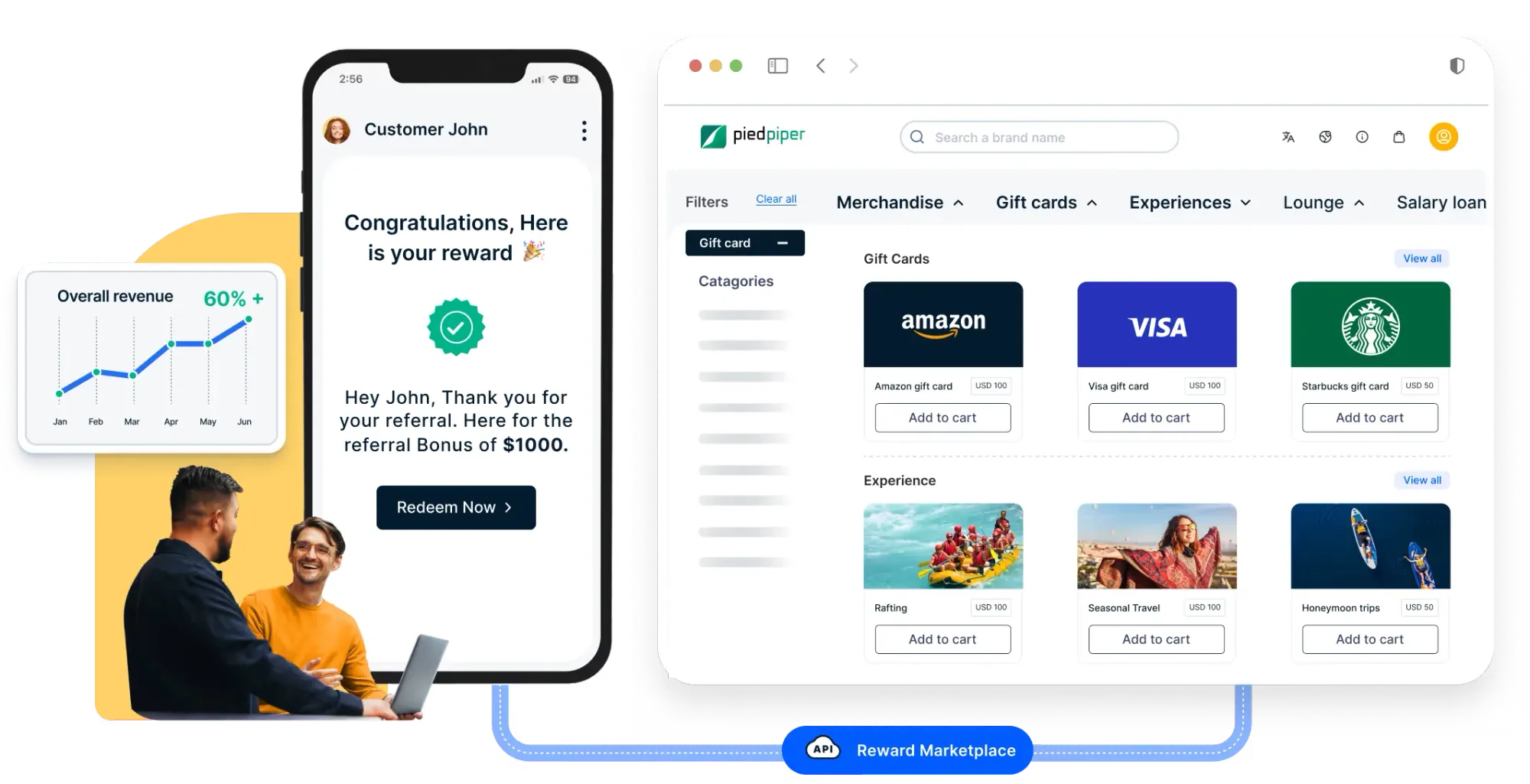 Empuls-Referral programs