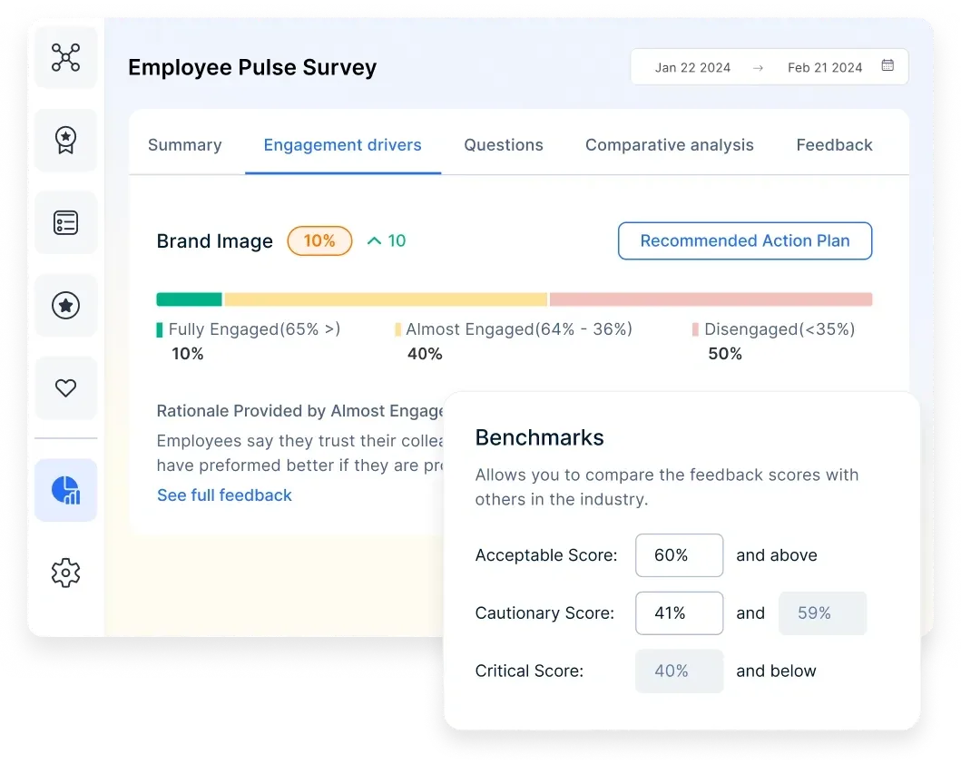 Empuls Employee Pulse Survey