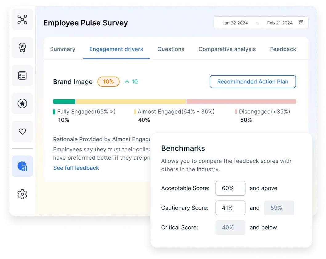 Empuls Employee Pulse Survey
