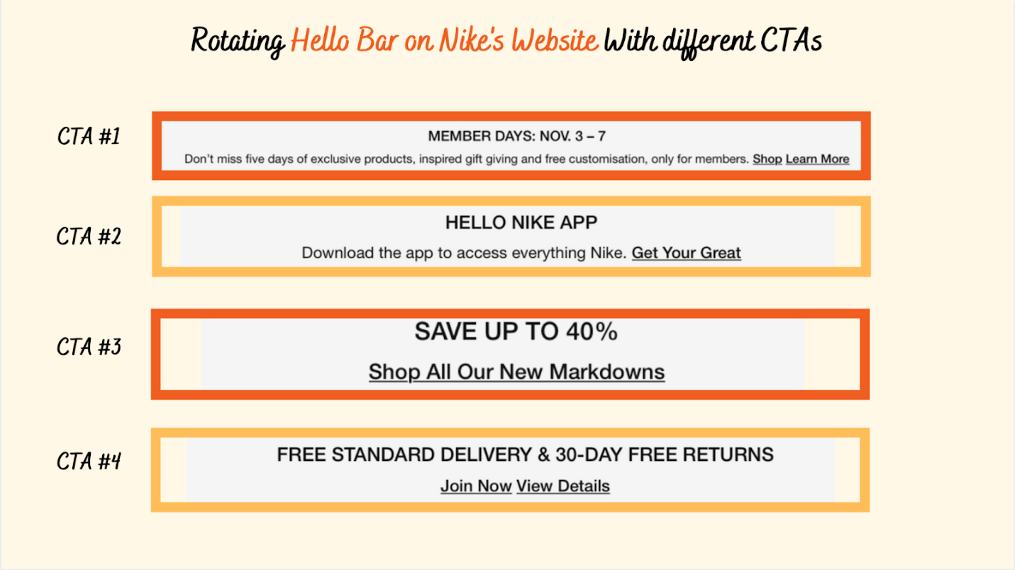 rotating hello bar on nike's website