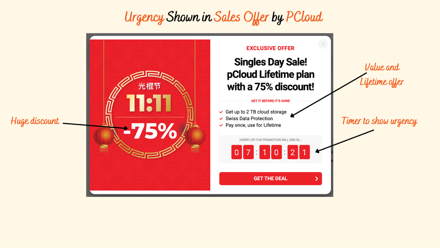 urgency shown in sales offer by pcloud
