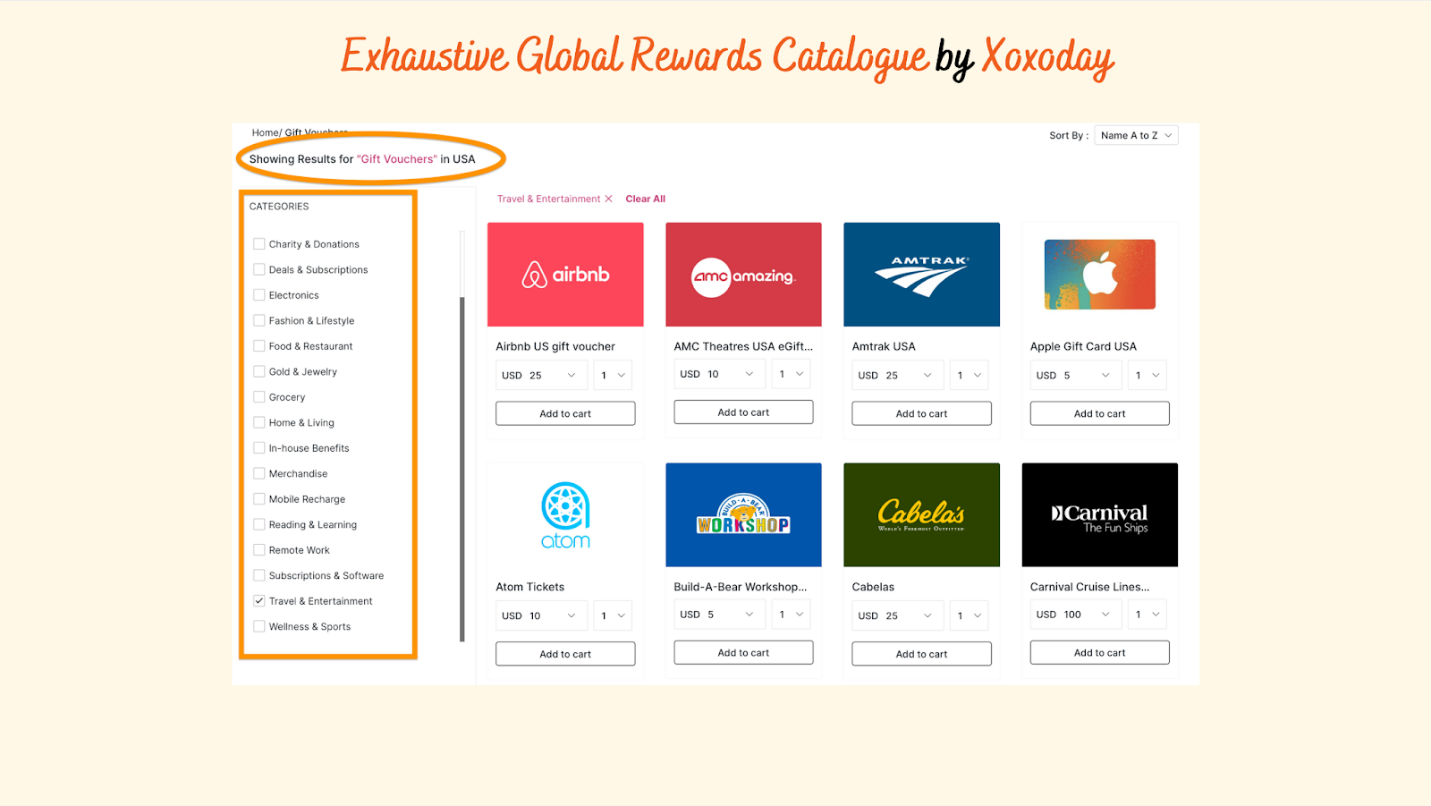exhaustive global rewards catalogue by xoxoday