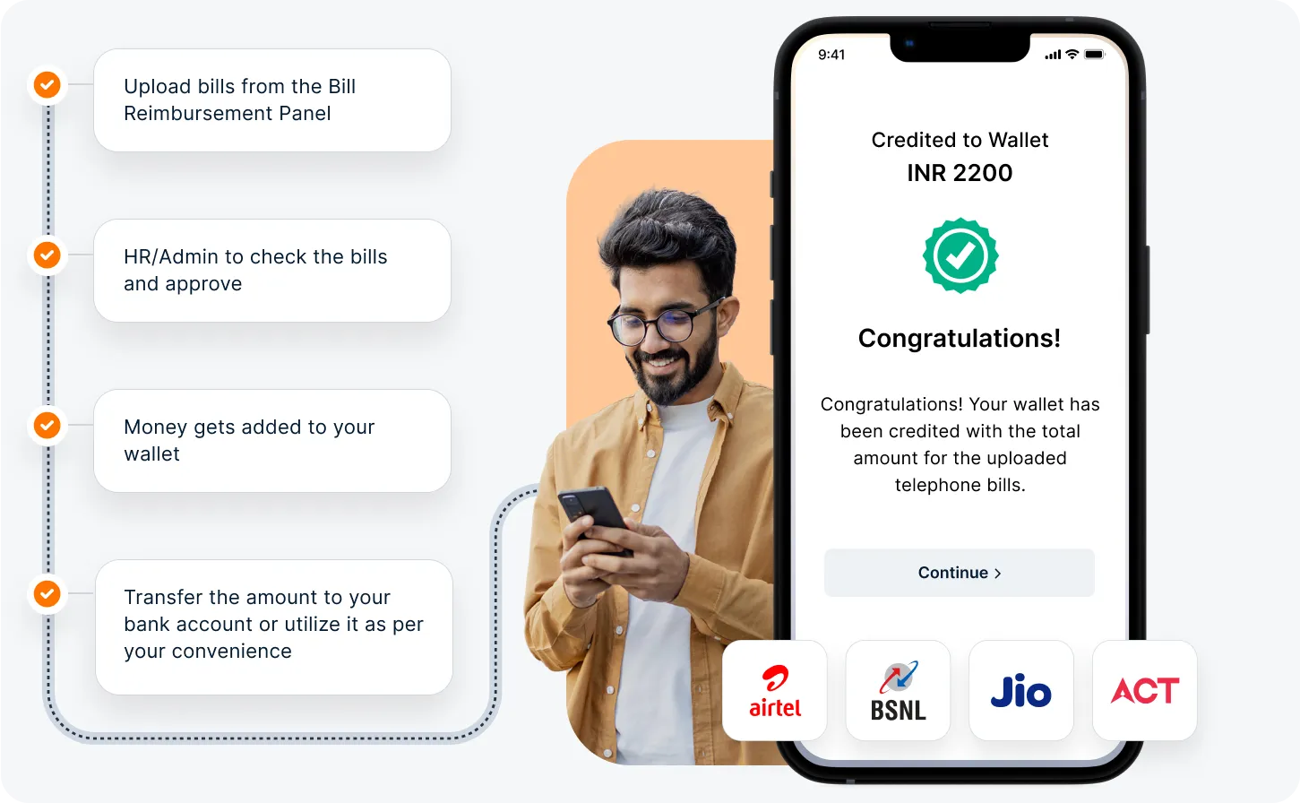 Empuls telecom reimbursements
