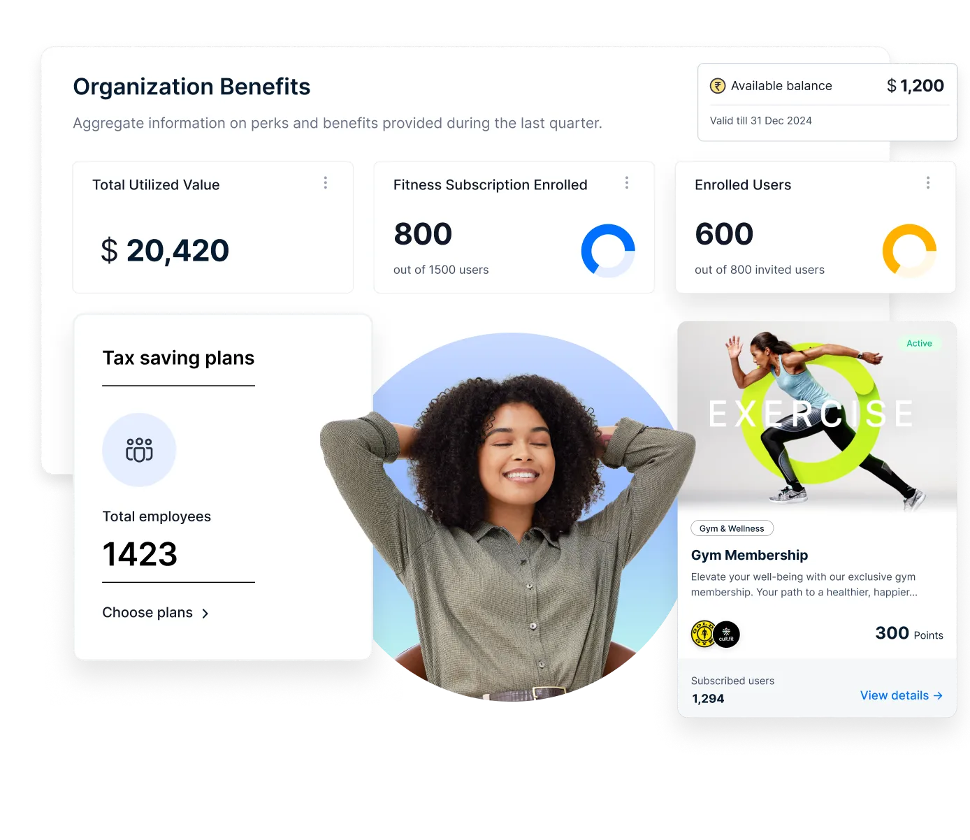 Empuls Organizational Benefits