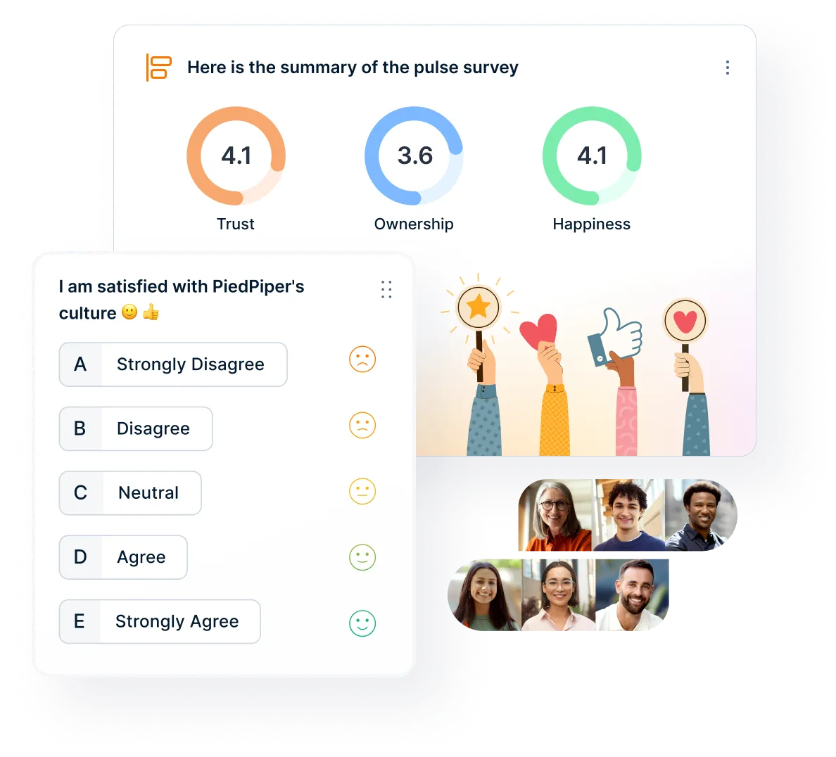 Empuls Pulse Survey Statistics