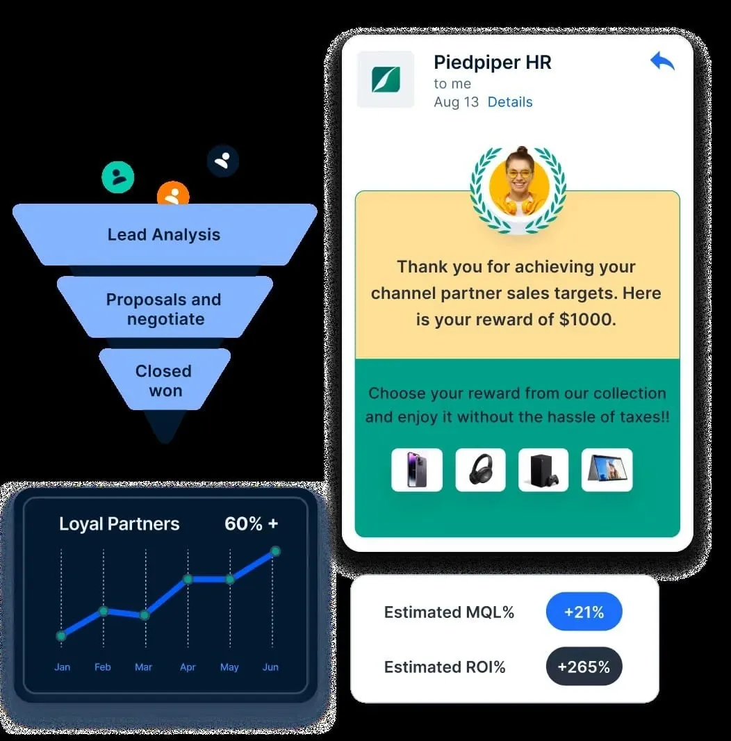 Plum Performance Bonuses