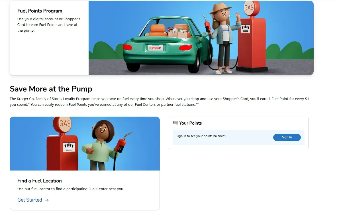 Kroger Fuel Points