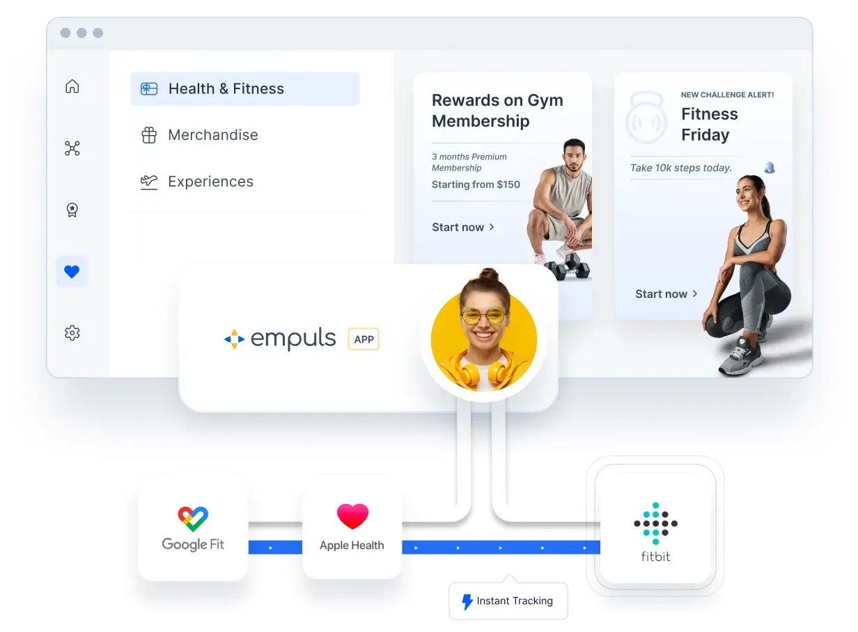 Personalized digital gift cards