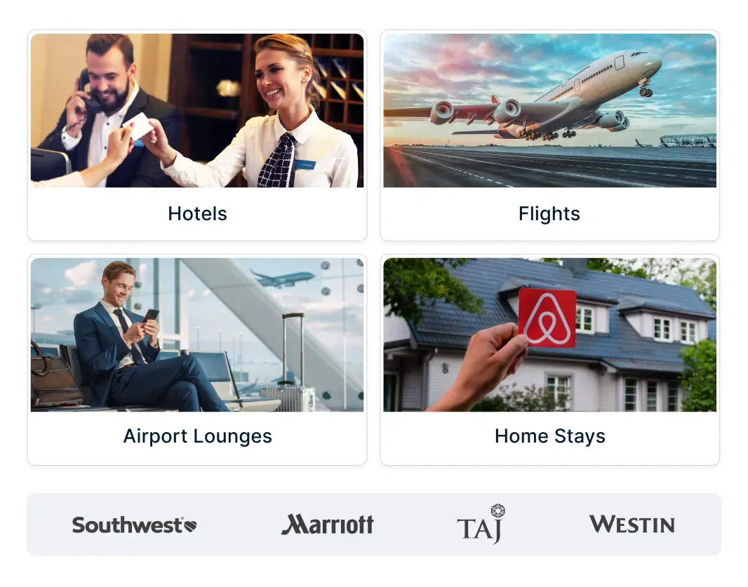 Custom travel package