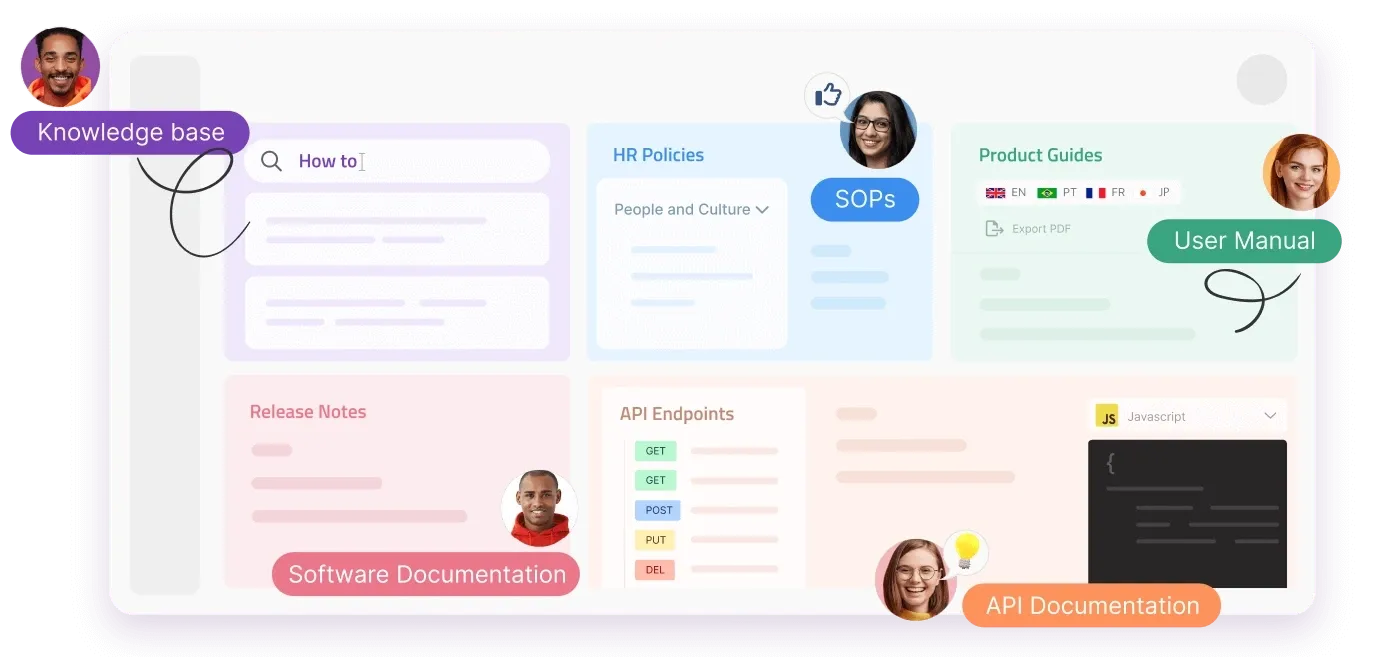 Knowledge Management Platform - Document360