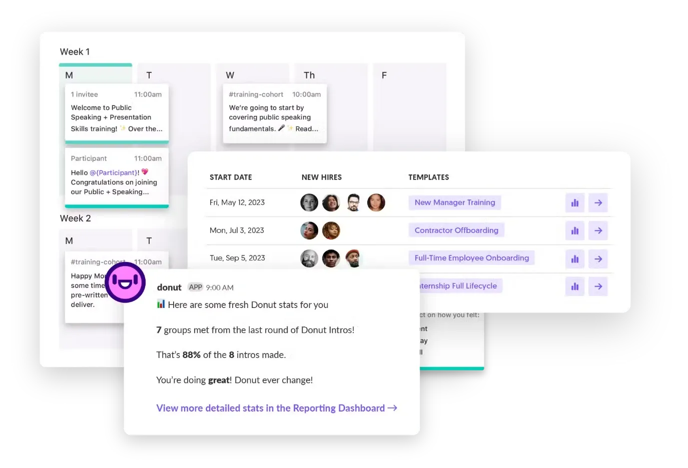 Donut workplace communication tool