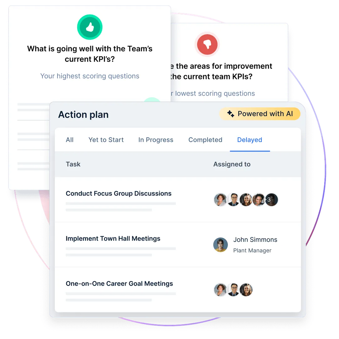 Empuls AI powered Action Plans