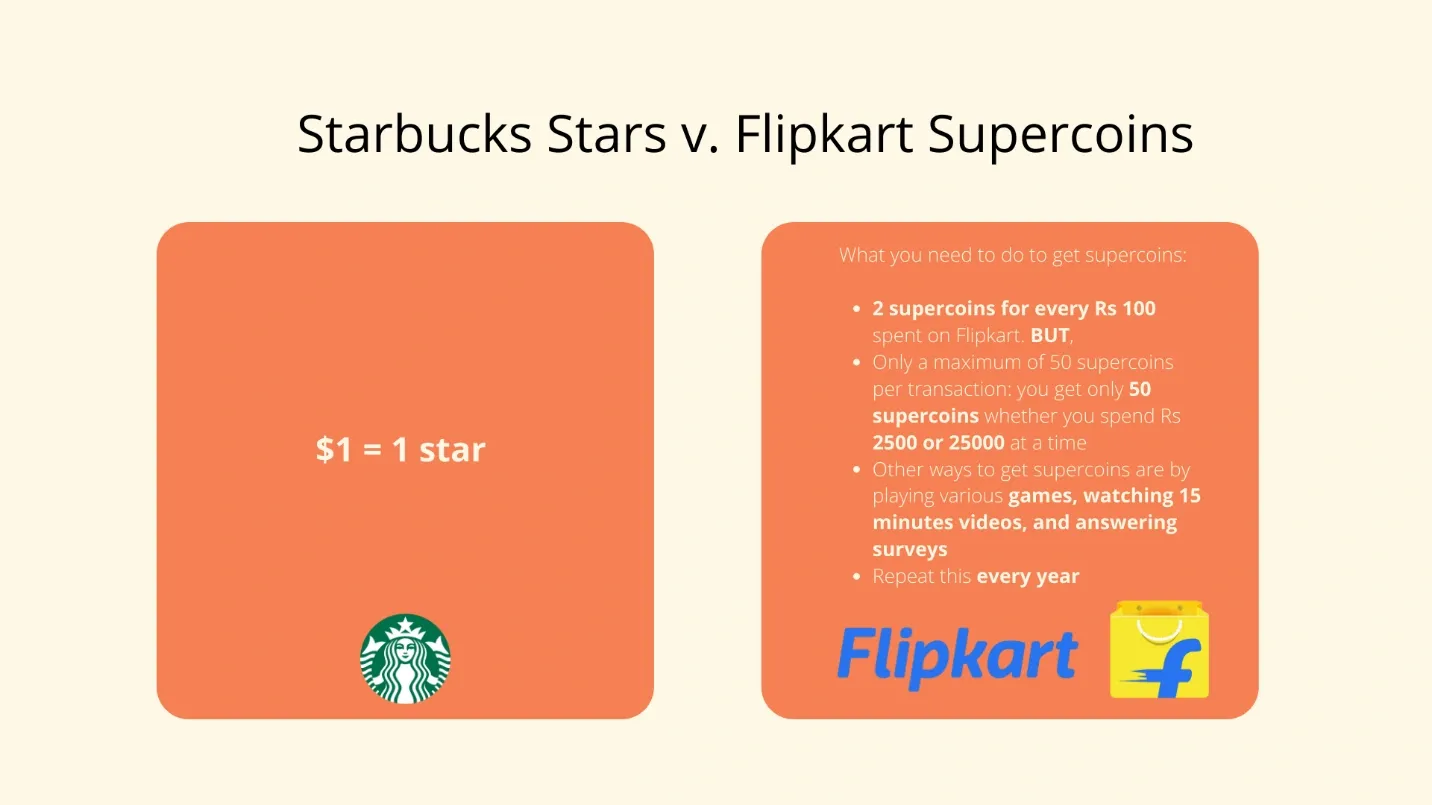 Starbucks stars vs Flipkart supercoins Infographic
