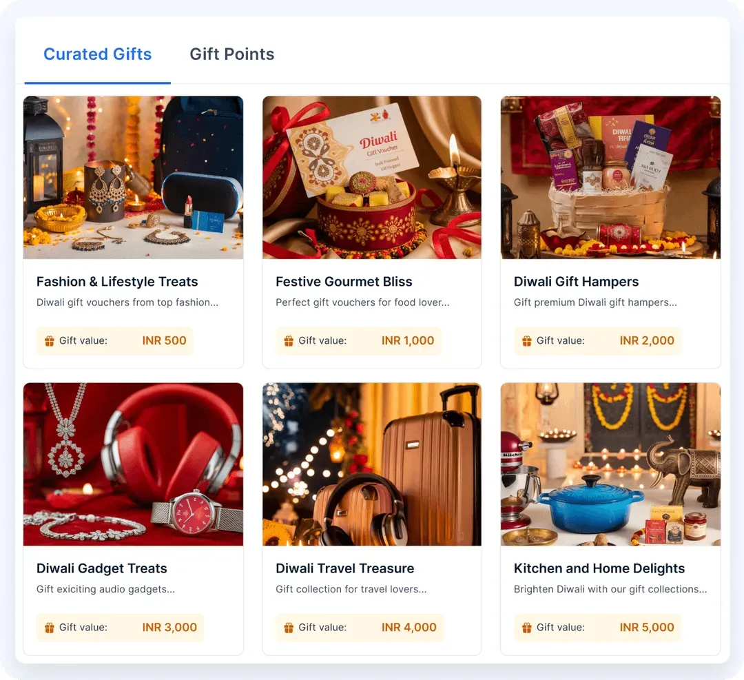 Curated Diwali gift