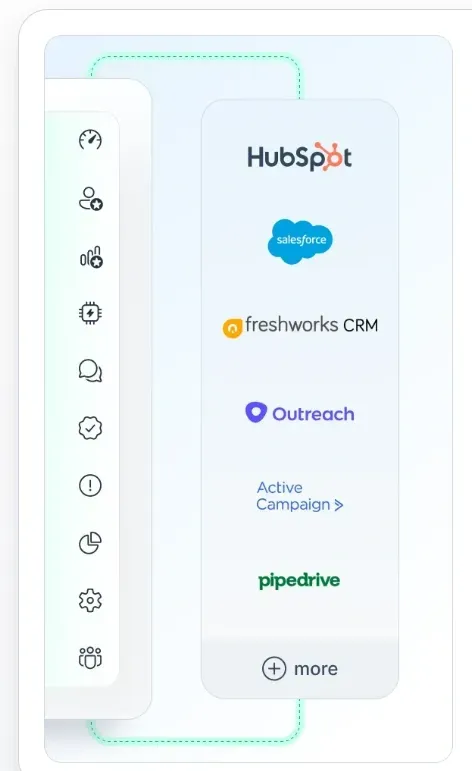 Hubspot