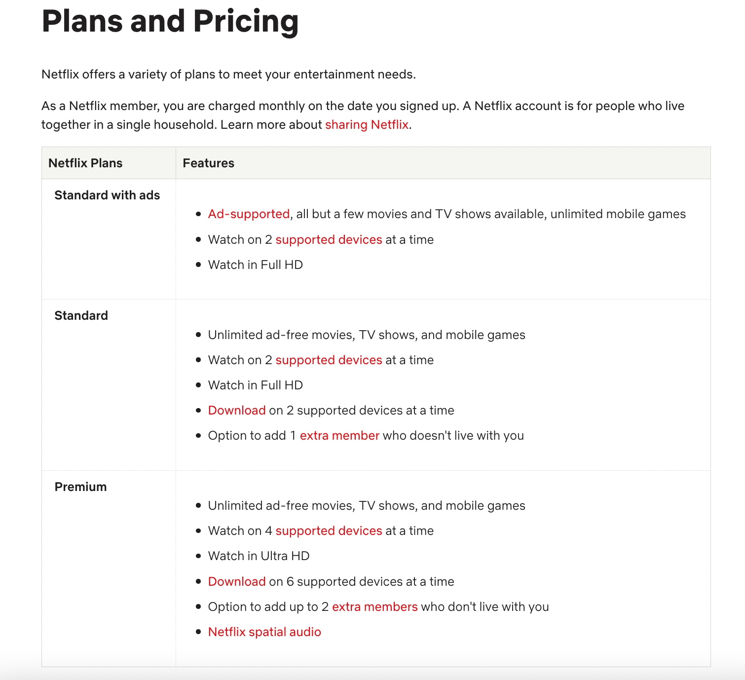Netflix-Pricing