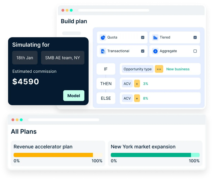 Empuls Business Plans Builder