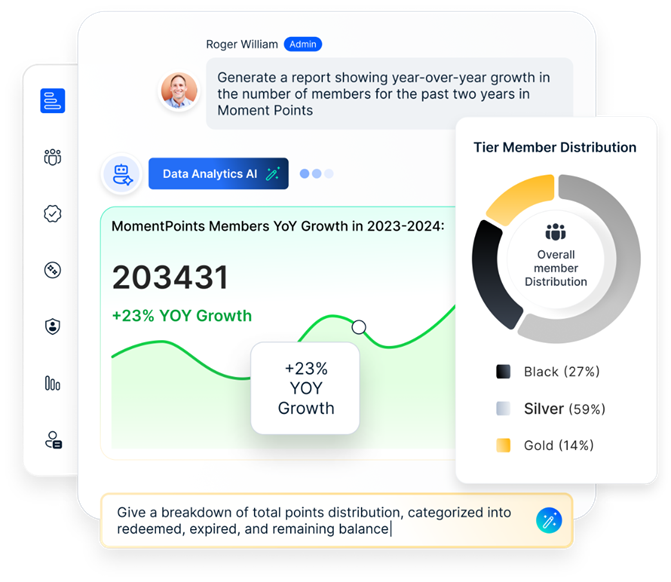 Loyalife Reports, analytics, and security