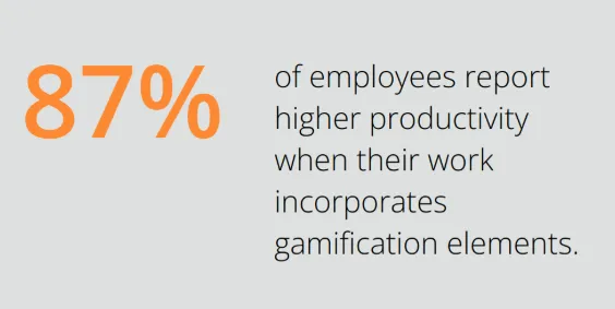 Employee Productivity Infographic