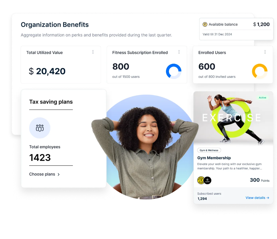 empuls’&nbsp;perks&nbsp;and benefits dashboard&nbsp;