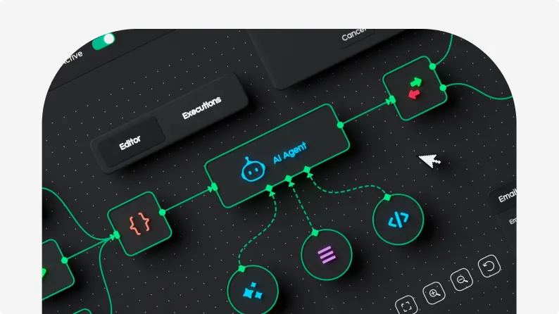 Loyalty Program Automation
