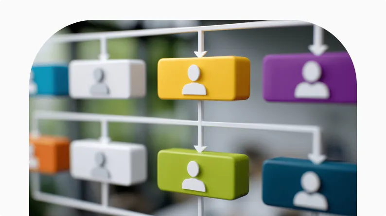 8 Important Reasons Why Organizational Culture Matters in 2025