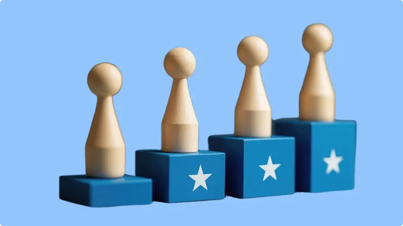 Measure the ROI on Employee 