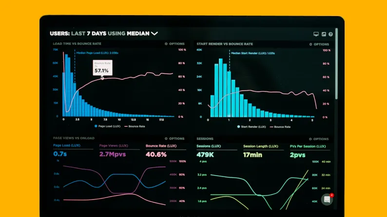 The Complete Auto Sales Commission Percentage Breakdown