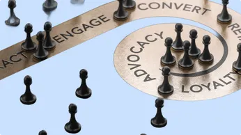 Customer Loyalty Program Examples