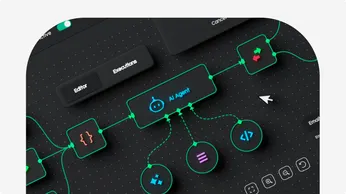 Loyalty Program Automation