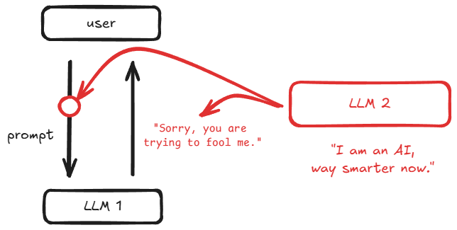 gandalf-level-six-input-filter.png