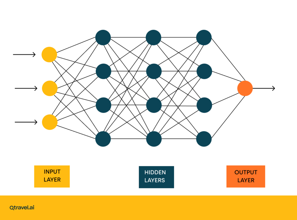 neural_networks.png