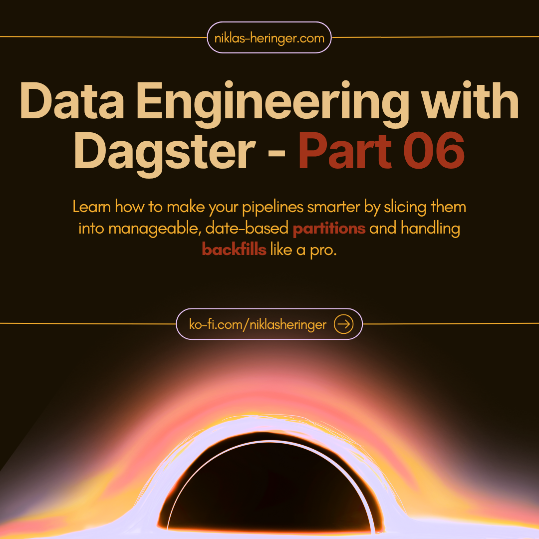 Data Engineering With Dagster Part Six – Partitioning & Backfills