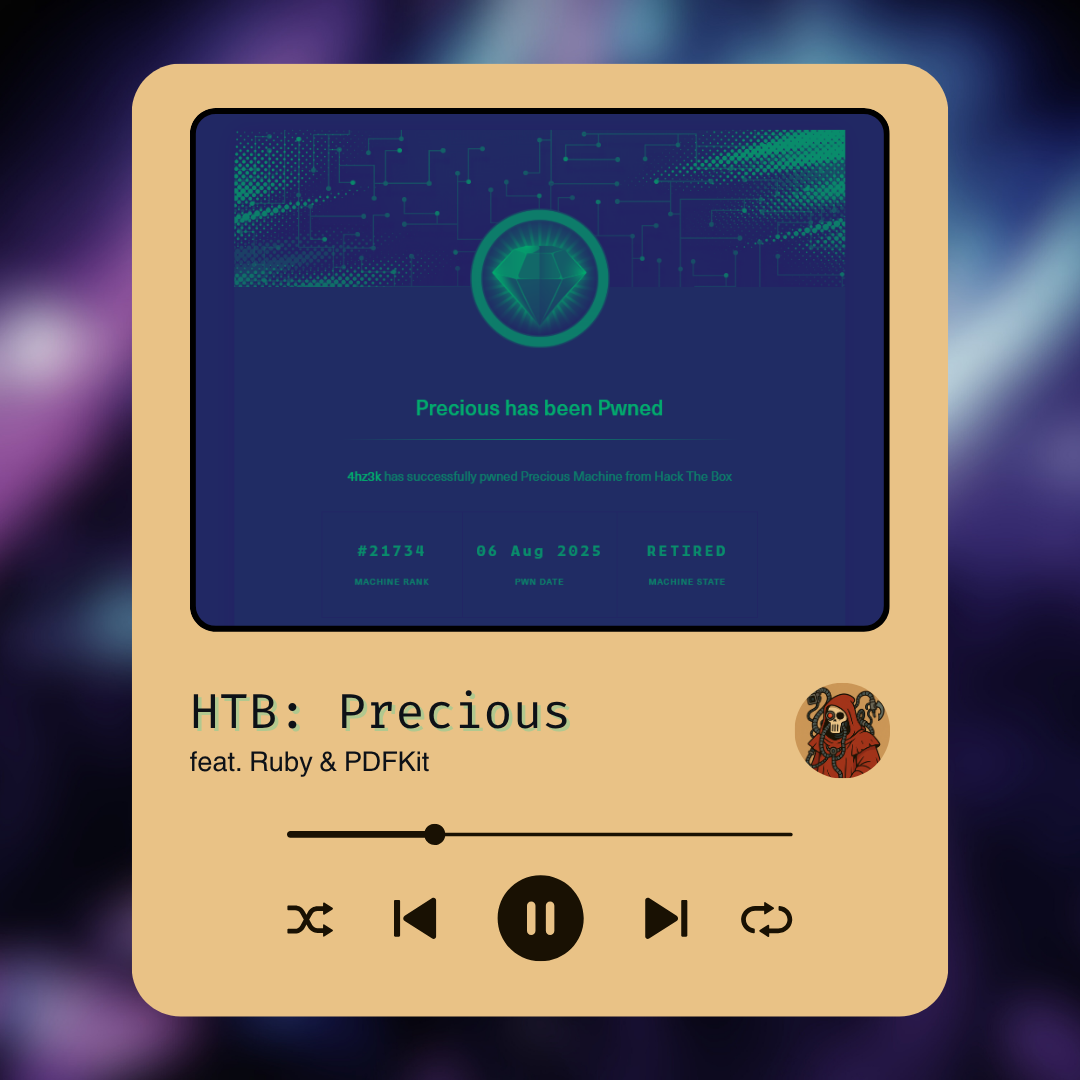 Breaking in before the VPN broke down - A Journey through Precious (HTB Writeup)