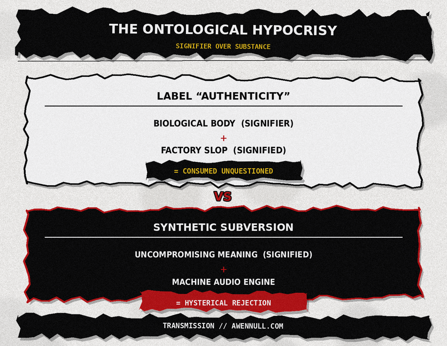 The Paradigm Split