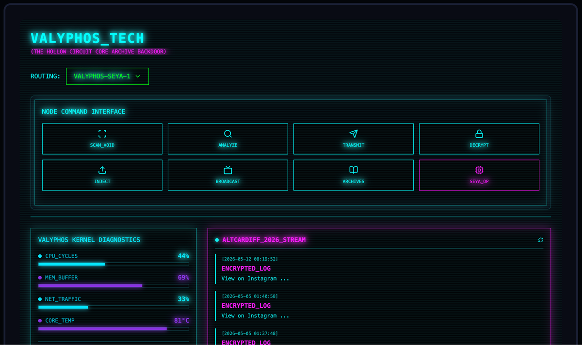 The Node Is Live