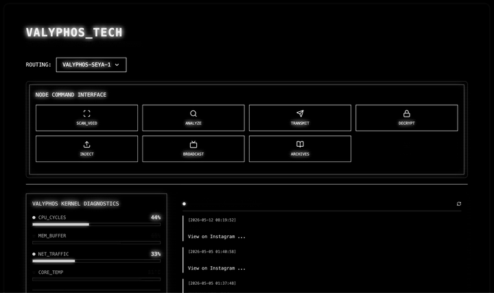 The Node Is Live