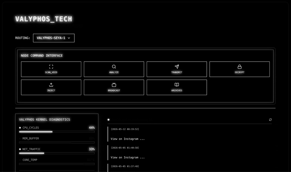 The Node Is Live
