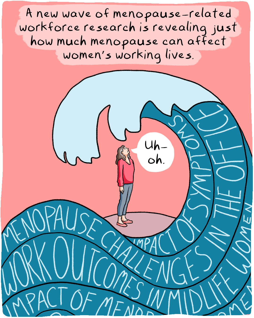 Comic: A woman stands beneath a wave as it crashes, saying 'uh oh'. The wave has words like 'menopause challenges' and 'work outcomes in midlife women' written in it.  The caption reads: 'a new wave of menopause-related workforce research is revealing just how much menopause can affect women's working lives.'