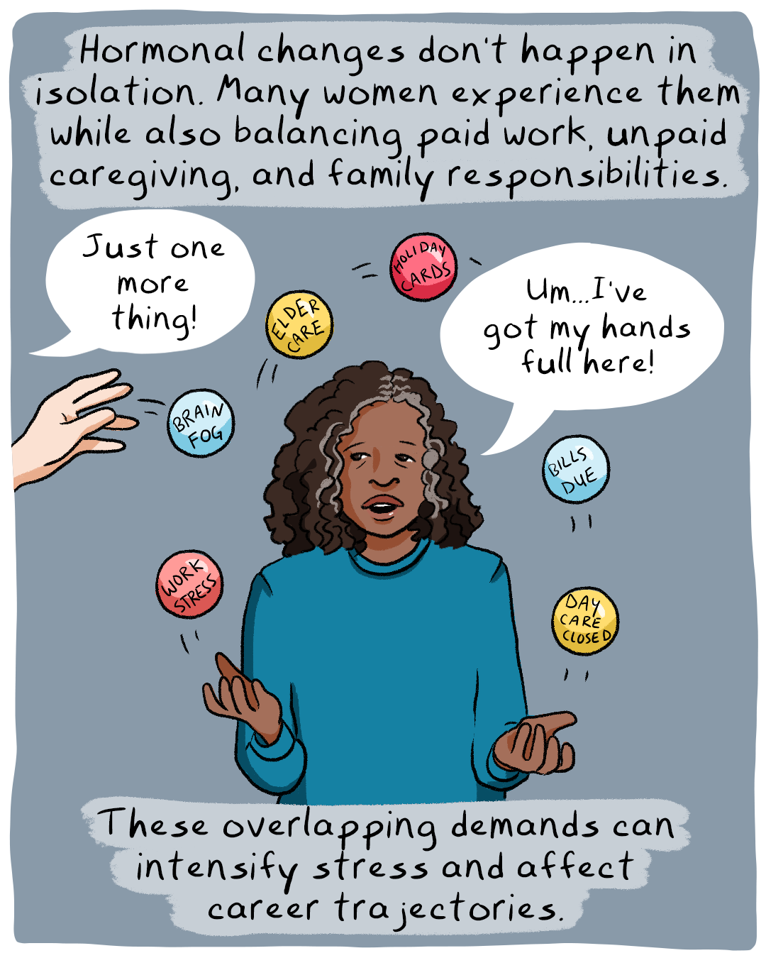 A woman juggles balls emblazoned with 'work stress', 'brain fog', 'elder care', 'holiday cards', 'bills due', 'day care closed'. Caption reads: Hormonal changes won't happen in isolation. Many women experience them while also balancing paid work, unpaid caregiving, and family responsibilities. These overlapping demands can intensify stress and affect career trajectories.  