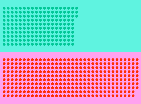 A split screen: On the top a smaller number of dots on a green background; on the bottom a larger number of dots on a pink background.