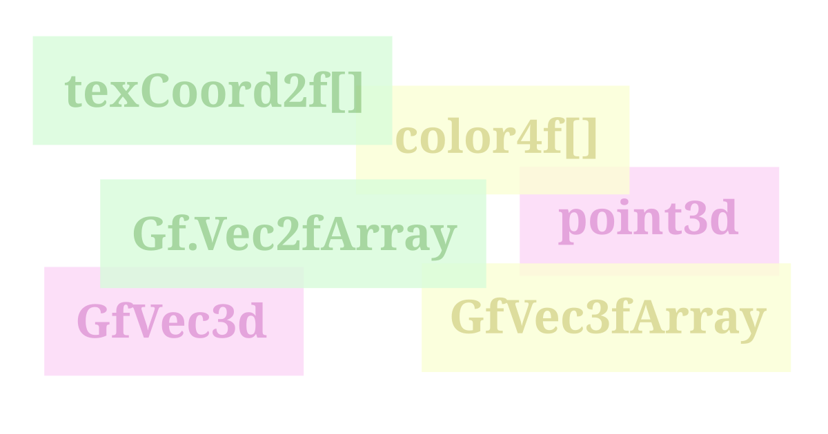 Attribute Value Types in OpenUSD