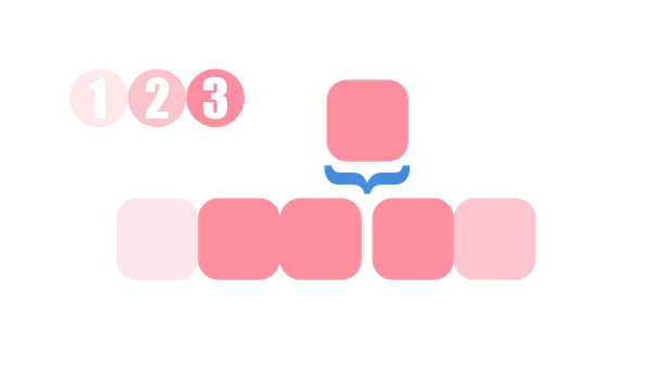 Prepend, Append... What?