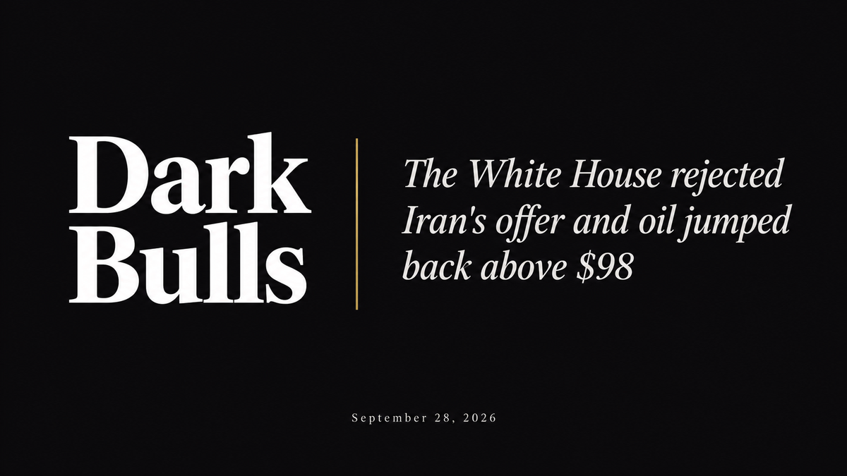The White House rejected Iran's offer and oil jumped back above $98